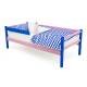 Кровать-тахта Svogen с бортиком синий-лаванда