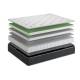 Матрас Premium Ultra односторонний шириной 1200 мм
