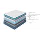 Матрас с чехлом 160х200 DS Orto Sleep Universal БС