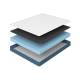 Матрас 120х200 DS Orto Sleep Coal 16 МС