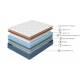 Матрас с чехлом 80х200 DS Orto Sleep Evolution БС