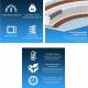 Матрас Bio Memory cocos TFK шириной 1800 мм