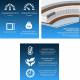 Матрас Massage comfort TFK шириной 1200 мм