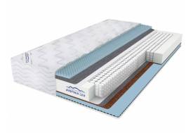 Матрас Massage comfort TFK шириной 1800 мм